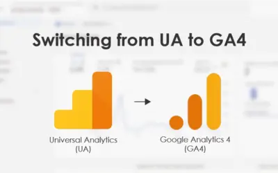 Upcoming Google Analytics Changes: Have you migrated to GA4 yet?